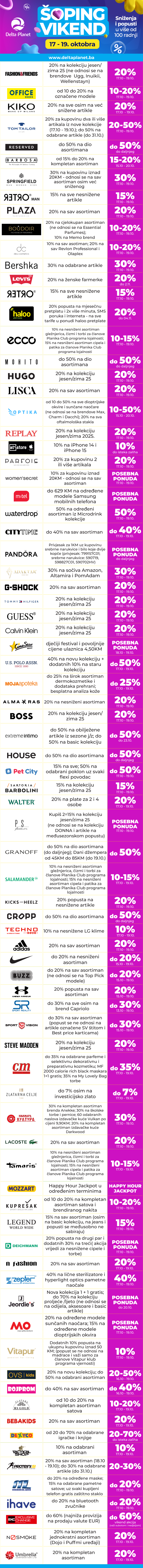 Delta Planet - šoping vikend od 17. do 19. oktobra 1
