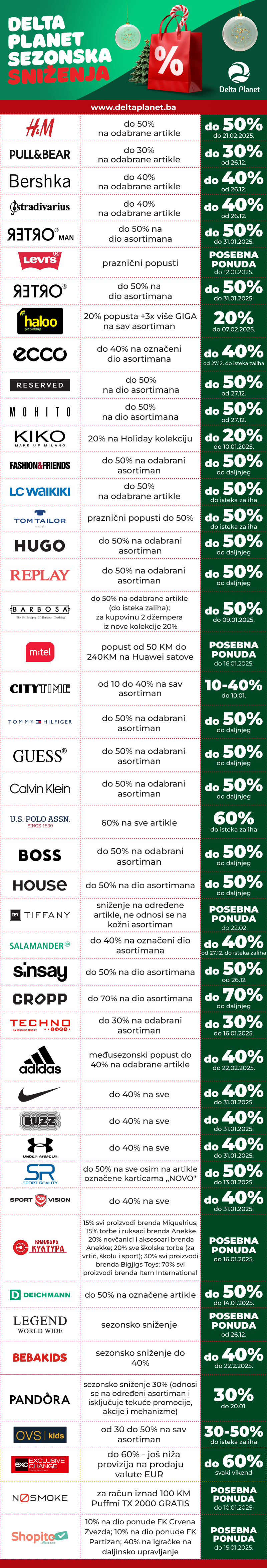 Sezonska snizenja tabela popusta Delta Planet