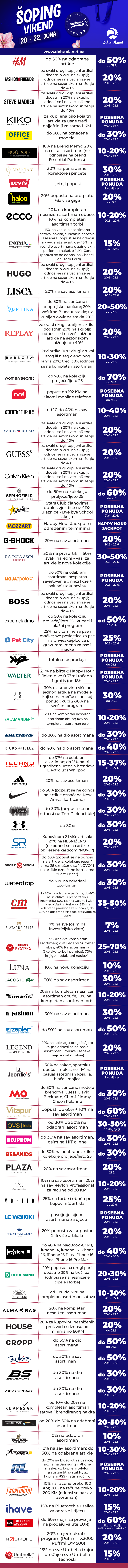 Šoping vikend spisak popusta 20.6 - 22.6.