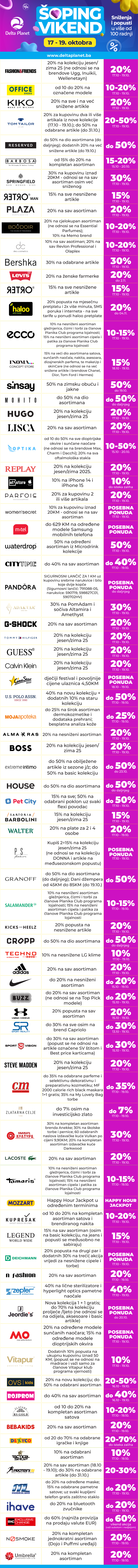 Tabela popusti šoping vikend