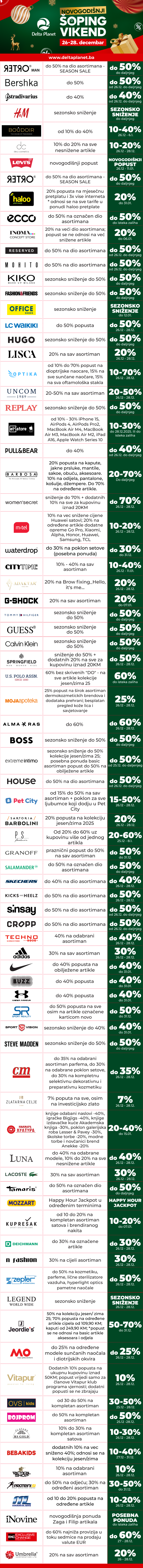 Novogodišnji šoping vikend spisak popusta 